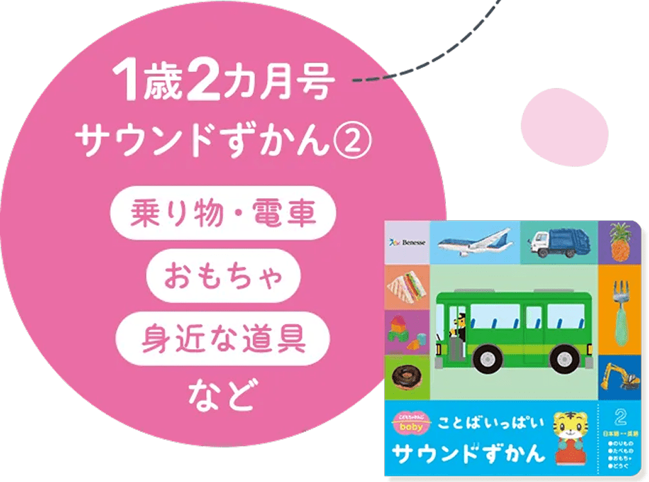 1歳2カ月号 サウンドずかん② 乗り物・電車 おもちゃ 身近な道具 など