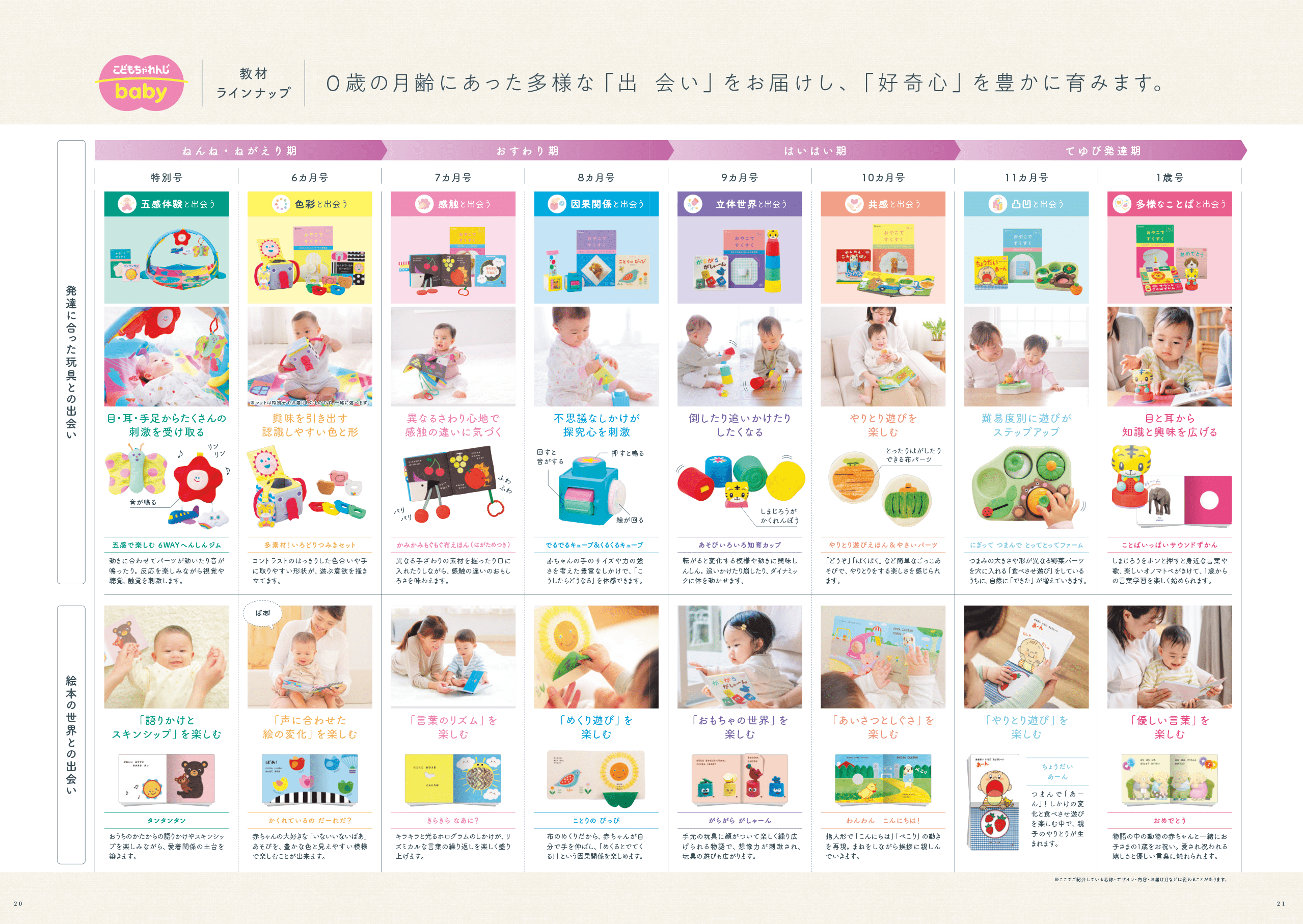 公式】0歳・1歳向け通信教育の〈こどもちゃれんじbaby〉|しまじろう 公式】0歳・1歳向け通信教育の〈こどもちゃれんじbaby〉|しまじろう