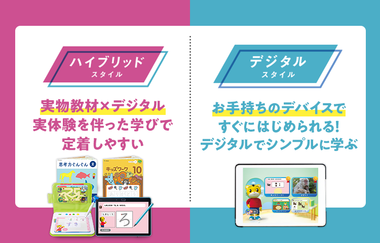 ハイブリッドスタイル デジタル×エデュトイ・紙ワークでハイブリッドな学びを！　デジタルスタイル お手持ちのデバイスですぐにはじめられる！デジタルでシンプルに学ぶ