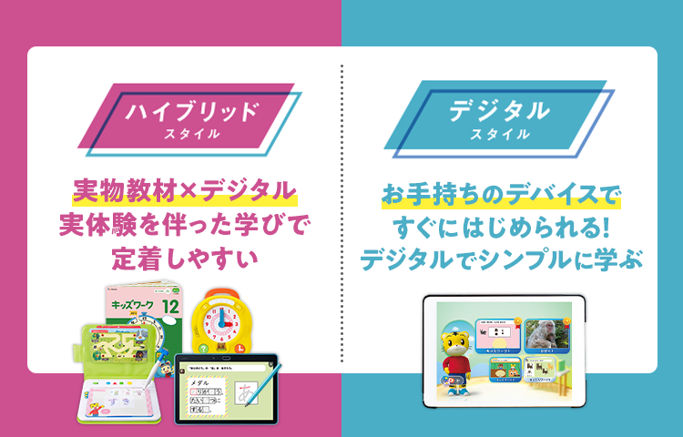 ハイブリッドスタイル デジタル×エデュトイ・紙ワークでハイブリッドな学びを！　デジタルスタイル お手持ちのデバイスですぐにはじめられる！デジタルでシンプルに学ぶ