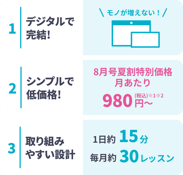 1. デジタルで完結！モノが増えない。 2. シンプルで低価格！ 8月号夏割特別価格 月あたり 980円（税込）～ 3. 取り組みやすい設計。1日約15分、毎月30レッスン。