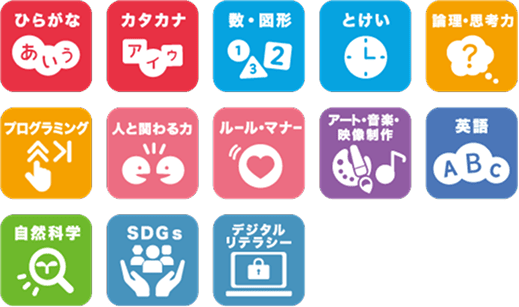 レッスンテーマ一覧