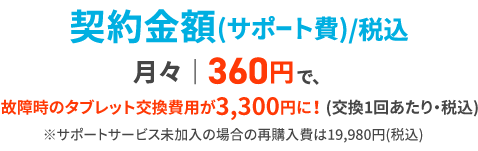 サポート費(契約期間:契約料金/税込・消費税率10%)1か月:360円(年4,320円) 6か月:1,950円(年3,900円)12か月:3,600円