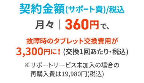 サポート費(契約期間:契約料金/税込・消費税率10%)1か月:360円(年4,320円) 6か月:1,950円(年3,900円)12か月:3,600円