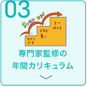 専門家監修の年間カリキュラム