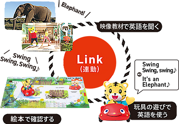 1・2歳向け〈ぷち English〉ご受講のかたの体験談