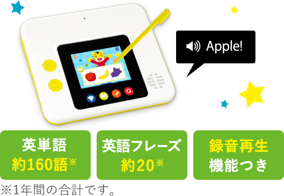 My English Pad Step