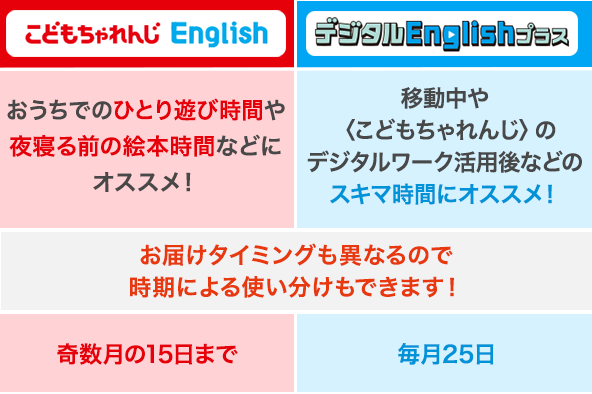 両講座の使い分け