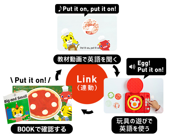 セット教材で定着