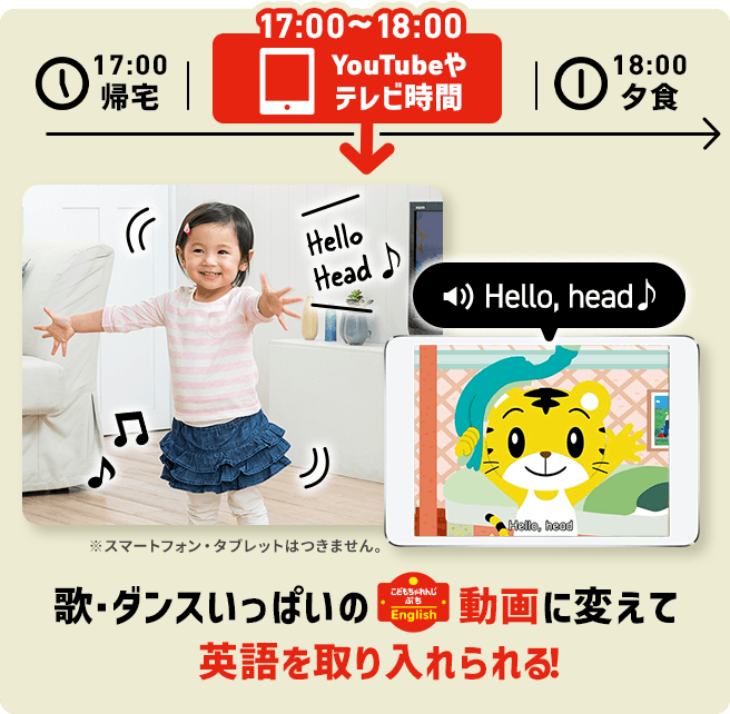 1歳・2歳からの英語教材｜こどもちゃれんじぷちEnglish