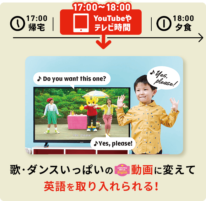 2歳からの英語教材｜こどもちゃれんじぽけっとEnglish