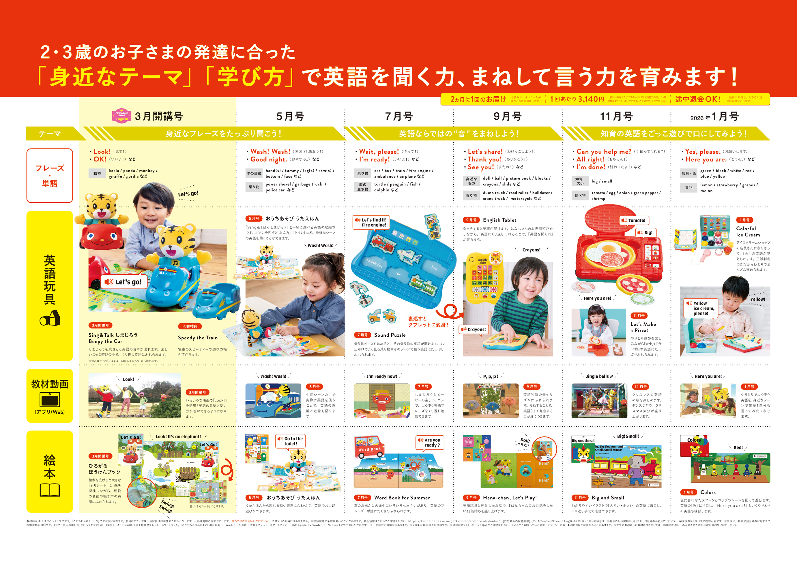 2歳からの英語教材｜こどもちゃれんじぽけっとEnglish