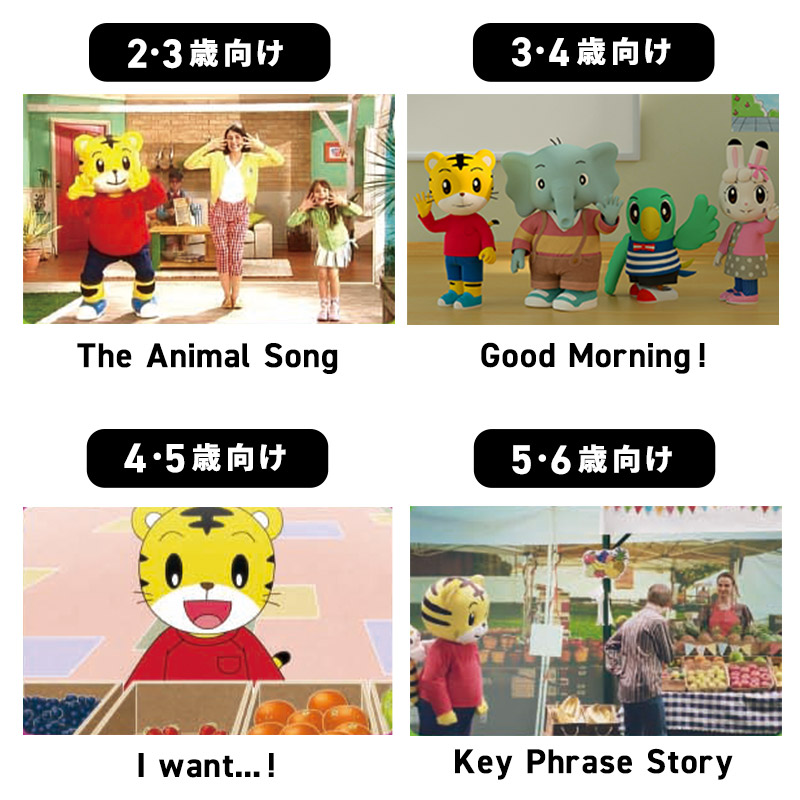 こどもちゃれんじEnglish お届けする教材