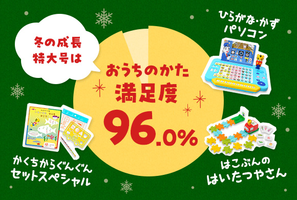 今月号のお届け教材 年少さん（3・4歳）向け通信教育 こどもちゃれんじ