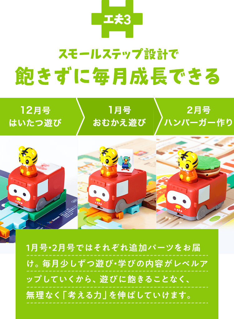 工夫3 スモールステップ設計で飽きずに毎月成長できる