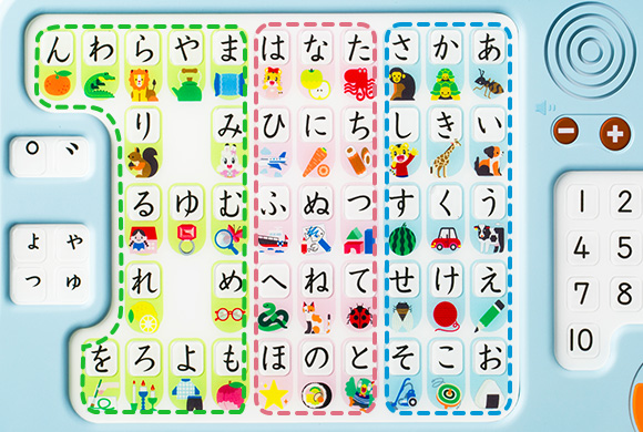ひらがな・かずキーボード/キッズワーク｜年少｜公式