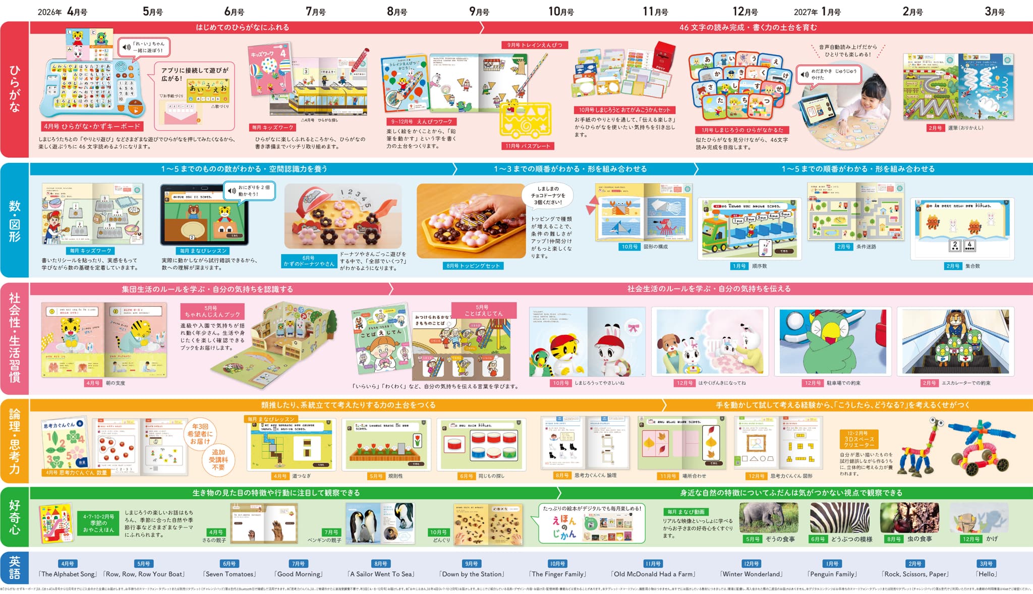 表：年間ラインナップ