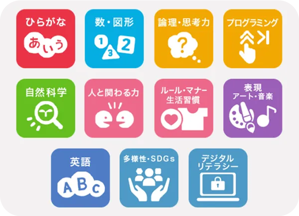 11テーマ