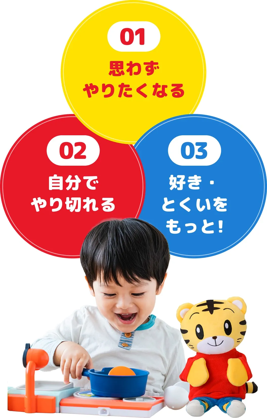 01 思わずやりたくなる 02 自分でやり切れる 03 好き・とくいをもっと!