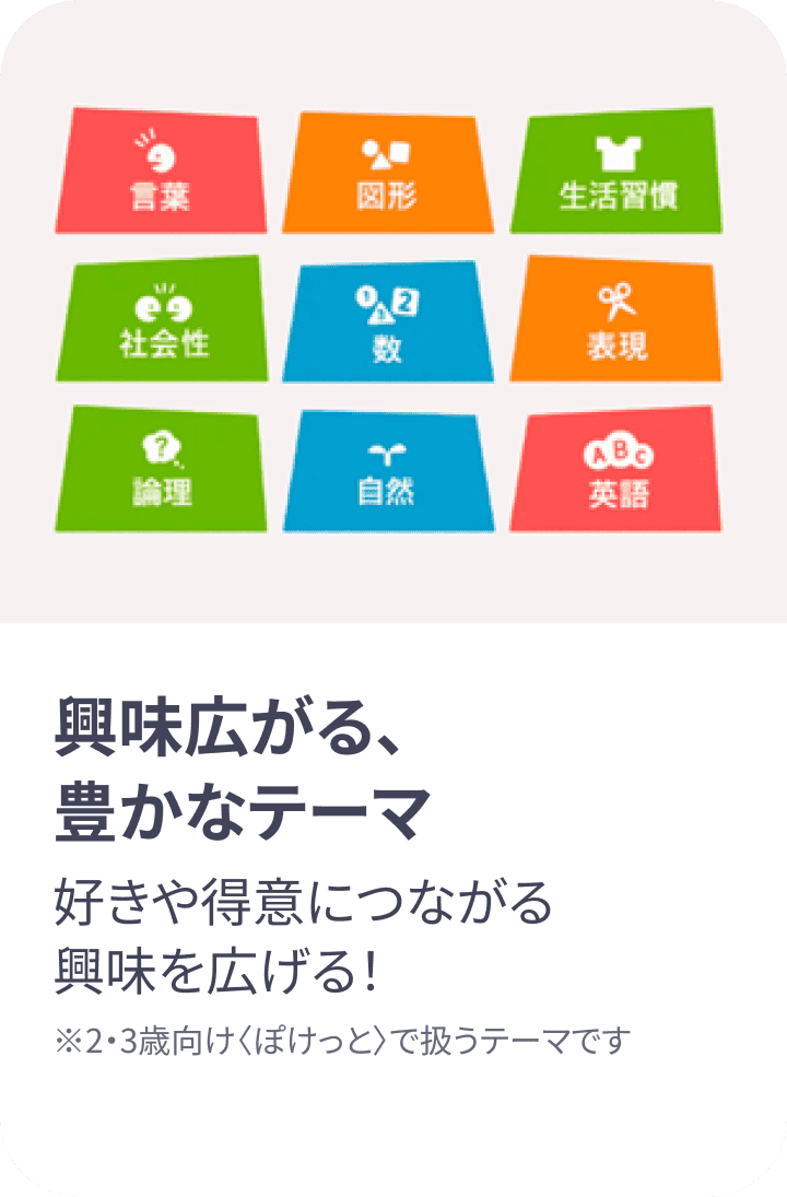 興味広がる、豊かなテーマ 好きや得意につながる興味を広げる! ※2・3歳向け（ぽけっと）で扱うテーマです。