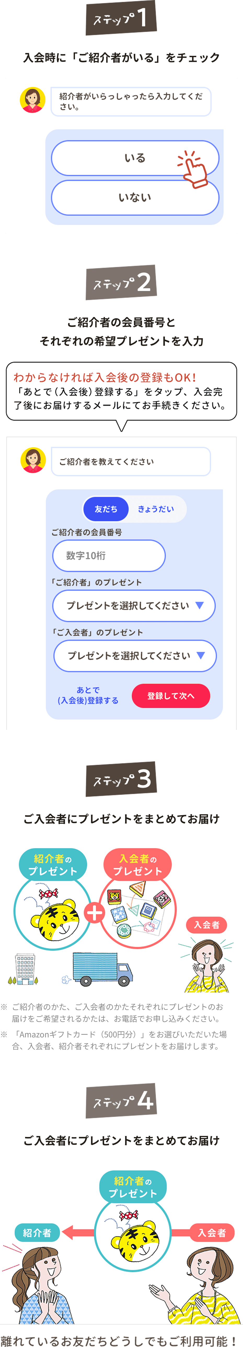 ステップ1 入会時に「ご紹介者がいる」をチェック ステップ2 ご紹介者の会員番号とそれぞれの希望プレゼントを入力
                わからなければ入会後の登録もOK! 「あとで（入会後）登録する」をタップ、入会完了後にお届けするメールにてお手続きください。
                ステップ3 ご入会者にプレゼントをまとめてお届け ご紹介者のかた、ご入会の方それぞれにプレゼントのお届けをご希望される方はお電話でお申し込みください。※「Amazonギフトカード(500円分)」をお選びいただいた場合、入会者、紹介者それぞれにプレゼントをお届けします。
                ステップ4 離れているお友だちどうしでもご利用OK!