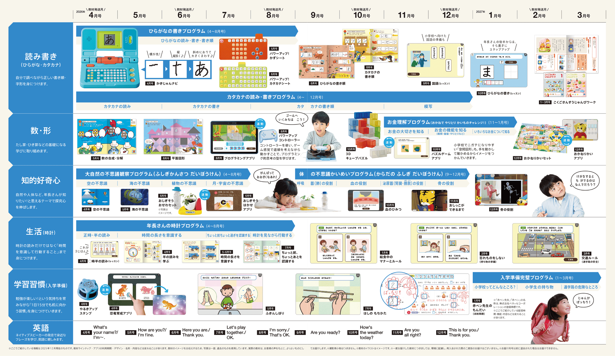 表：年間ラインナップ