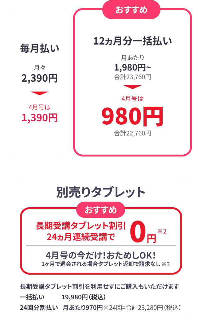 毎月払い 月々3,640円 2,640円。おすすめ 12ヵ月分一括払い 月あたり2,880円～ 合計34,560円 4月号春割特別価格 1,880円～ 合計33,560円。別売りタブレット 長期受講タブレット割引のご利用がおすすめです。24ヵ月連続受講で0円※1。4月号の今だけ！※2 おためしOK！ 1ヵ月で退会される場合 タブレットご返却で請求なし。長期受講タブレット割引を利用せずにご購入もいただけます。一括払い 19,980円。24回分割払い 月あたり970円 970円×24回＝合計23,280円