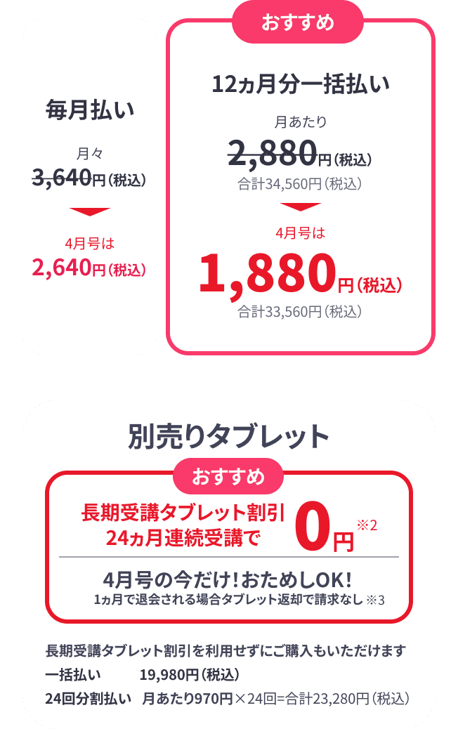 毎月払い 月々3,640円 2,640円。おすすめ 12ヵ月分一括払い 月あたり2,880円～ 合計34,560円 4月号春割特別価格 1,880円～ 合計33,560円。別売りタブレット 長期受講タブレット割引のご利用がおすすめです。24ヵ月連続受講で0円※1。4月号の今だけ！※2 おためしOK！ 1ヵ月で退会される場合 タブレットご返却で請求なし。長期受講タブレット割引を利用せずにご購入もいただけます。一括払い 19,980円。24回分割払い 月あたり970円 970円×24回＝合計23,280円