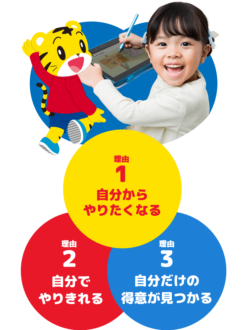 遊びながら学びが深まる！