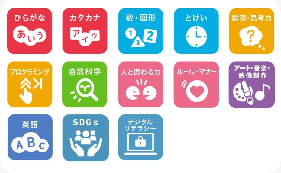 小学校にもつながる可能性が広がるテーマ