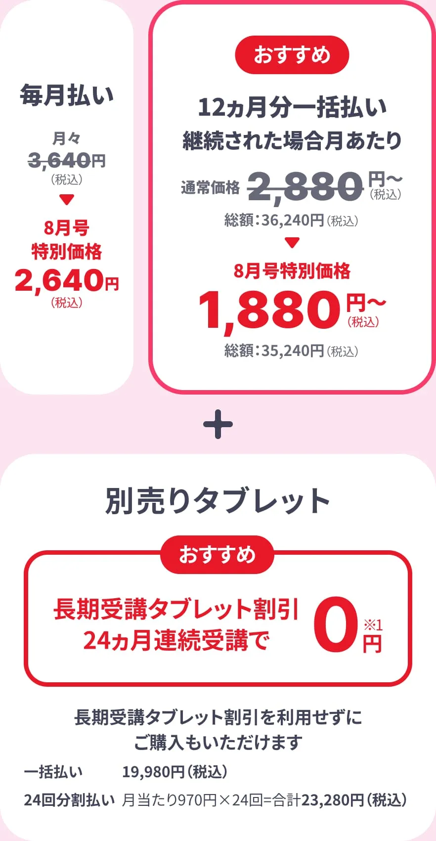 毎月払い月々3,640円（税込） → 8月号特別価格2,640円（税込） おすすめ 12カ月分一括払い継続された場合 月あたり 通常価格2,880円（税込）～ 総額：36,240円（税込） → 8月号特別価格1,880円（税込）～ 総額：35,240円（税込） ＋ 別売りタブレット おすすめ 長期受講タブレット割引24ヵ月連続受講で0円※1 長期受講タブレット割引を利用せずにご購入もいただけます 一括払い 19,980円（税込） 24回分割払い 月当たり970円×24回＝合計23,280円（税込）