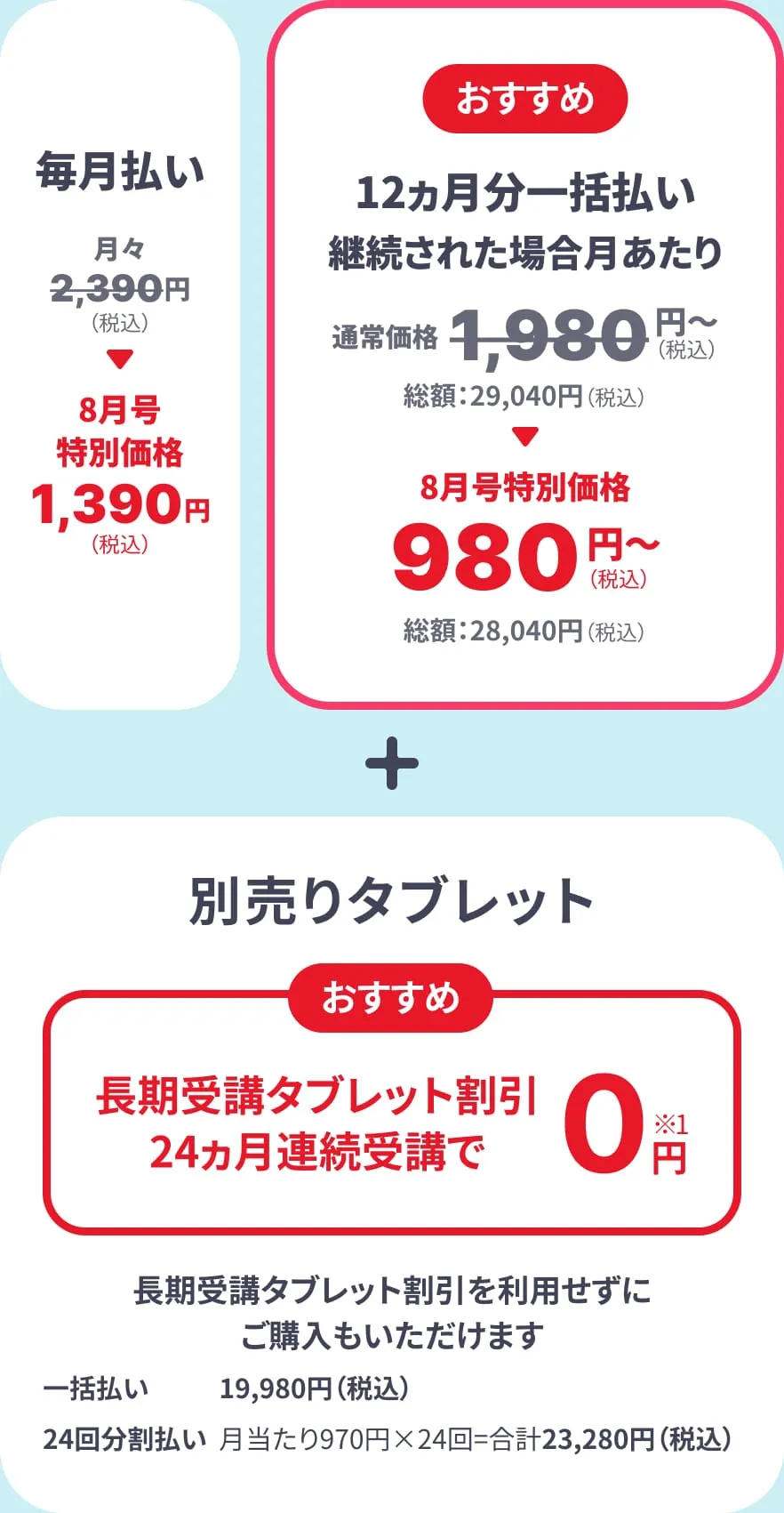 毎月払い月々2,390円（税込） → 8月号特別価格1,390円（税込） おすすめ 12カ月分一括払い継続された場合 月あたり 通常価格1,980円（税込）～ 総額：29,040円（税込） → 8月号特別価格980円（税込）～ 総額：28,040円（税込） ＋ 別売りタブレット おすすめ 長期受講タブレット割引24ヵ月連続受講で0円※1 長期受講タブレット割引を利用せずにご購入もいただけます 一括払い 19,980円（税込） 24回分割払い 月当たり970円×24回＝合計23,280円（税込）