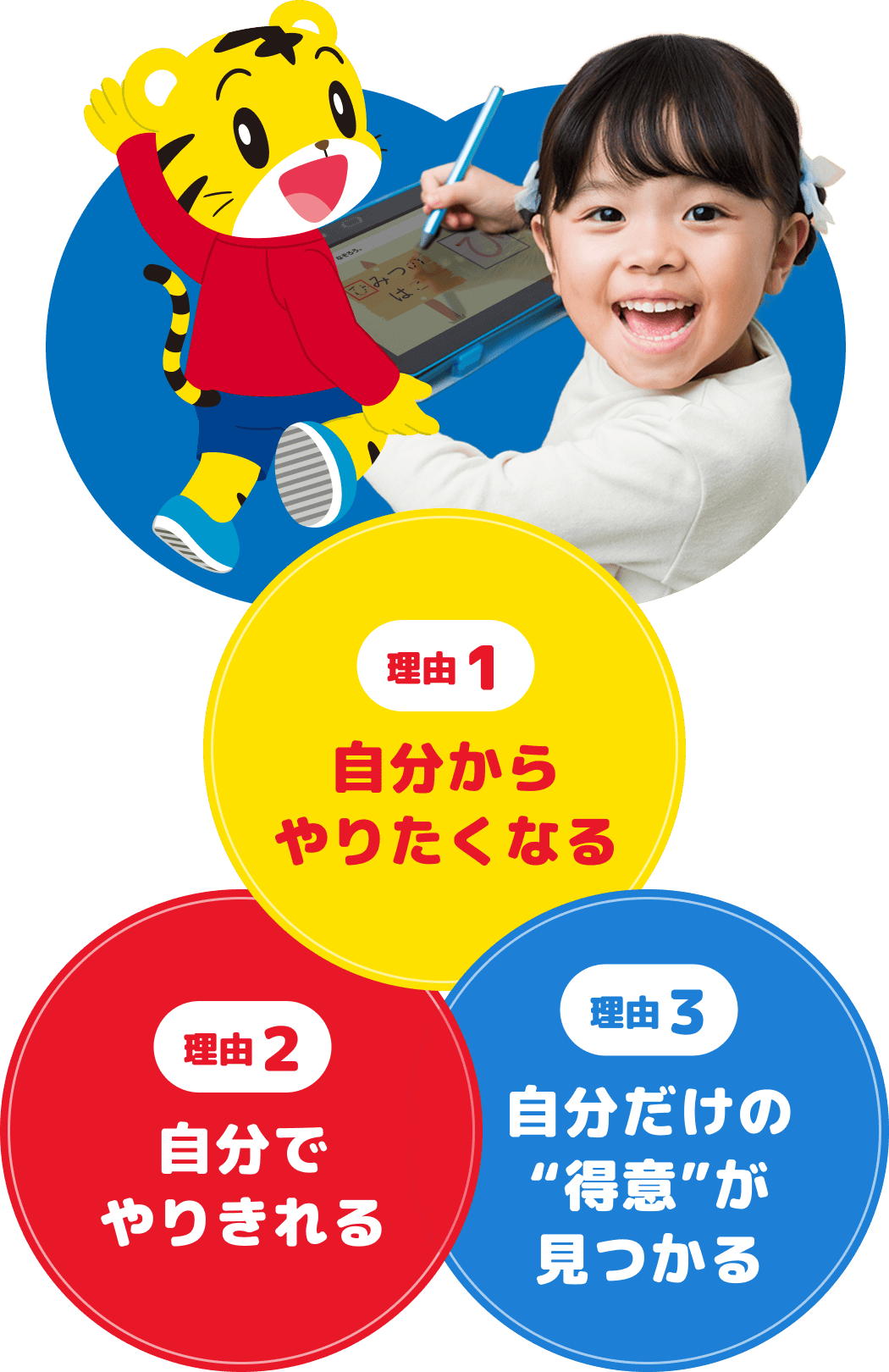 遊びながら学びが深まる！