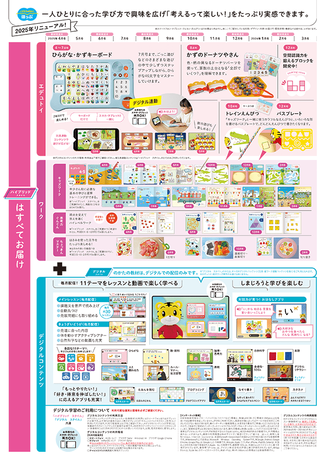 登録キャンペーン｜こどもちゃれんじ｜選べる ほっぷ