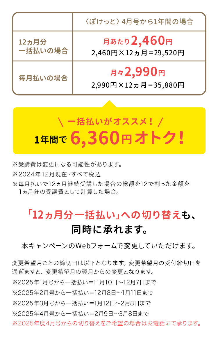 登録キャンペーン｜こどもちゃれんじ｜選べる ぽけっと