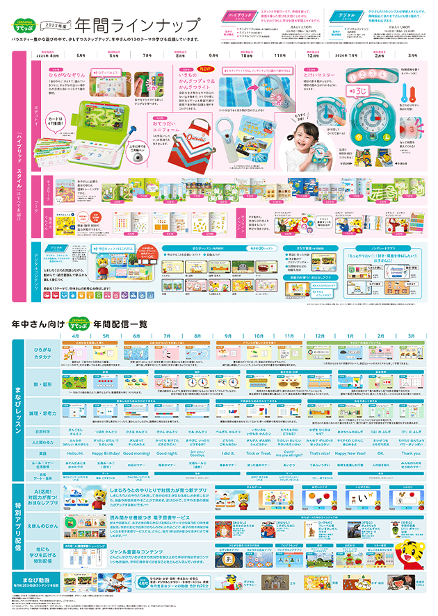 美品こどもちゃれんじすてっぷ2024年4月〜2025年3月キッズワーク 4.5歳 2025年度〈すてっぷ〉講座の教材のご紹介|しまじろう|ベネッセ