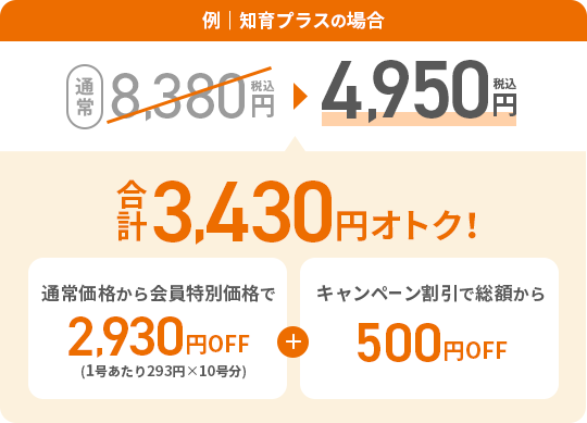 通常8,380円(税込)が4,950円(税込)合計3,430円オトク！