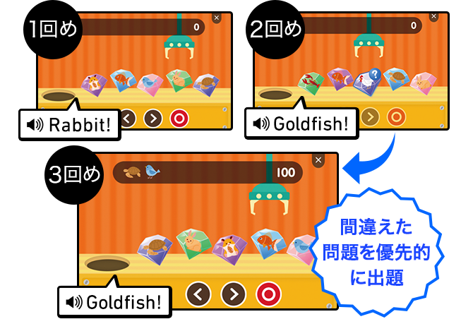 デジタルEnglishプラス〉｜こどもちゃれんじプラス