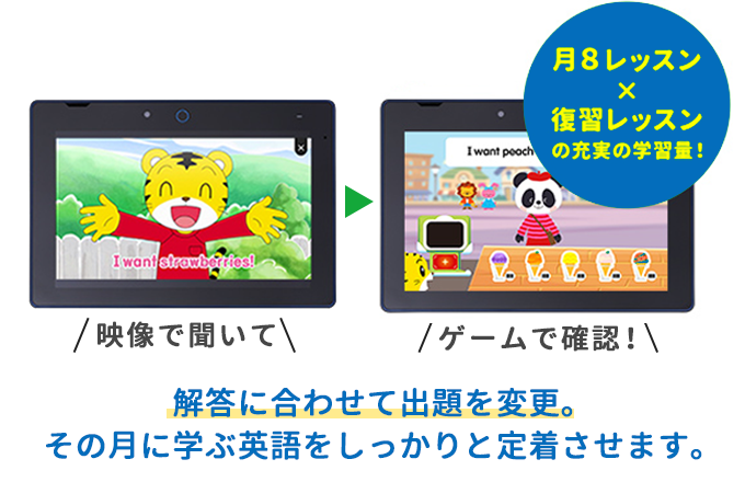 デジタルEnglishプラスの特長