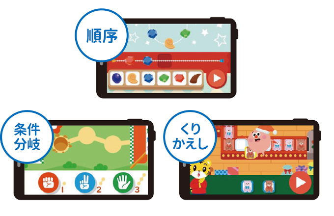 プログラミングプラスの特長