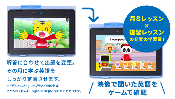 デジタルEnglishプラスの特長