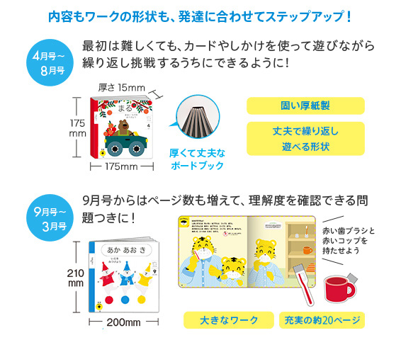 知育プラスの特長