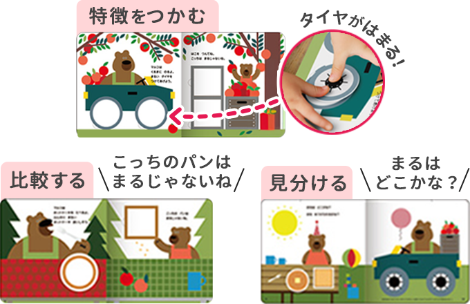 知育プラスの特長