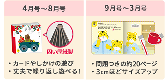 知育プラスの特長