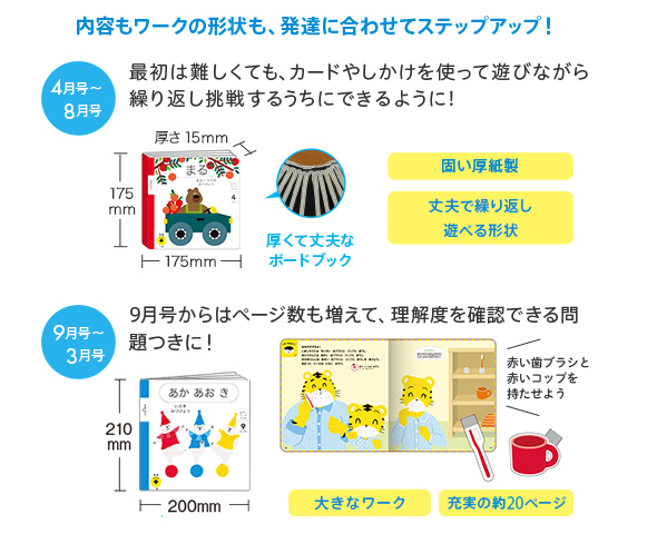 知育プラスの特長