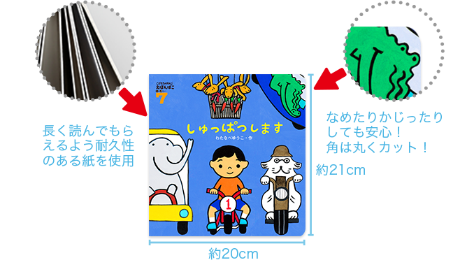 読み聞かせプラスの特長