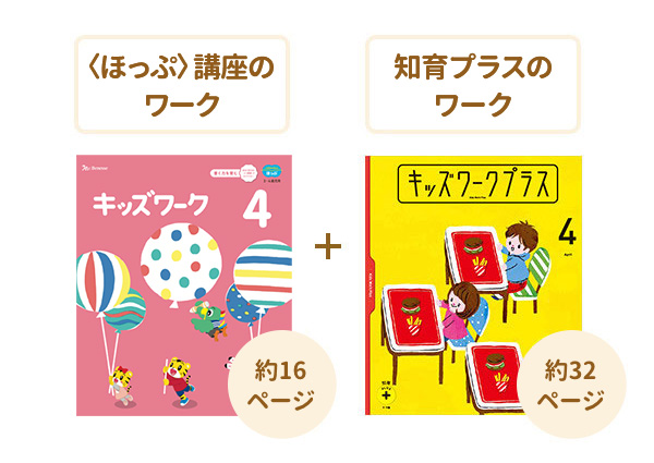 知育プラスの特長