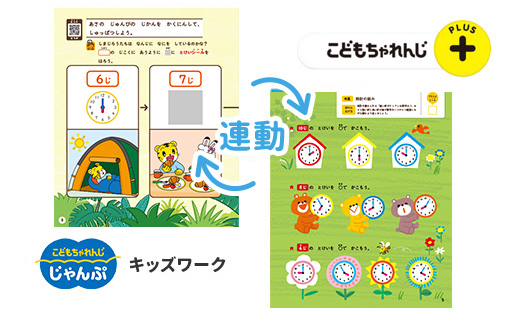 知育プラスの特長