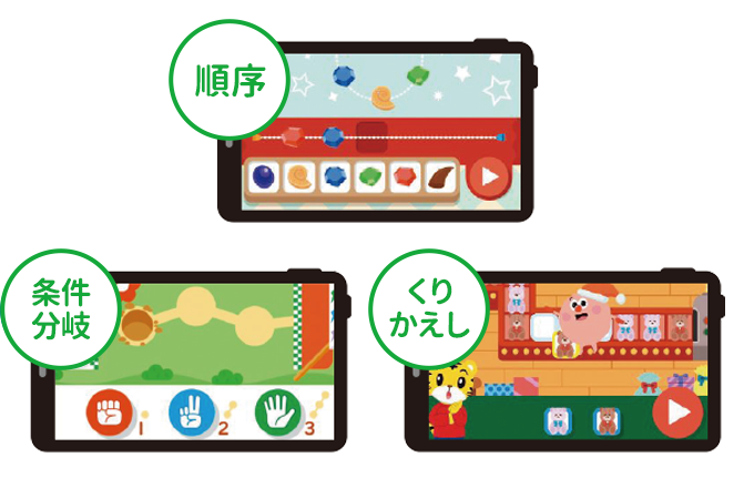 プログラミングプラスの特長