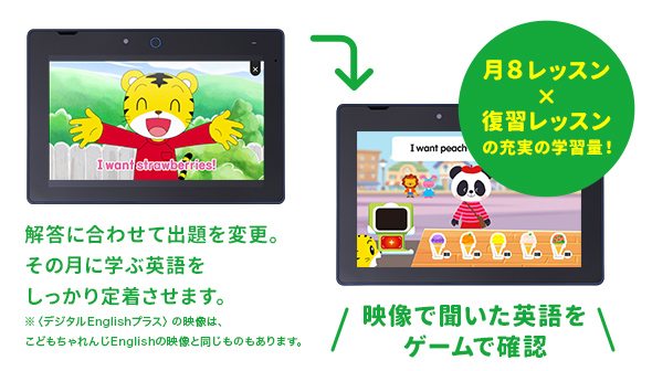 デジタルEnglishプラスの特長